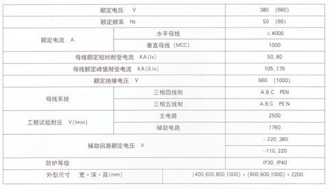 GCS低壓抽出式開關柜